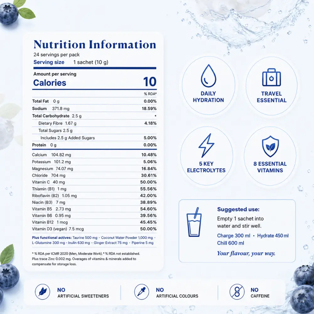 Blueberry flavored electrolyte drink mix sachets