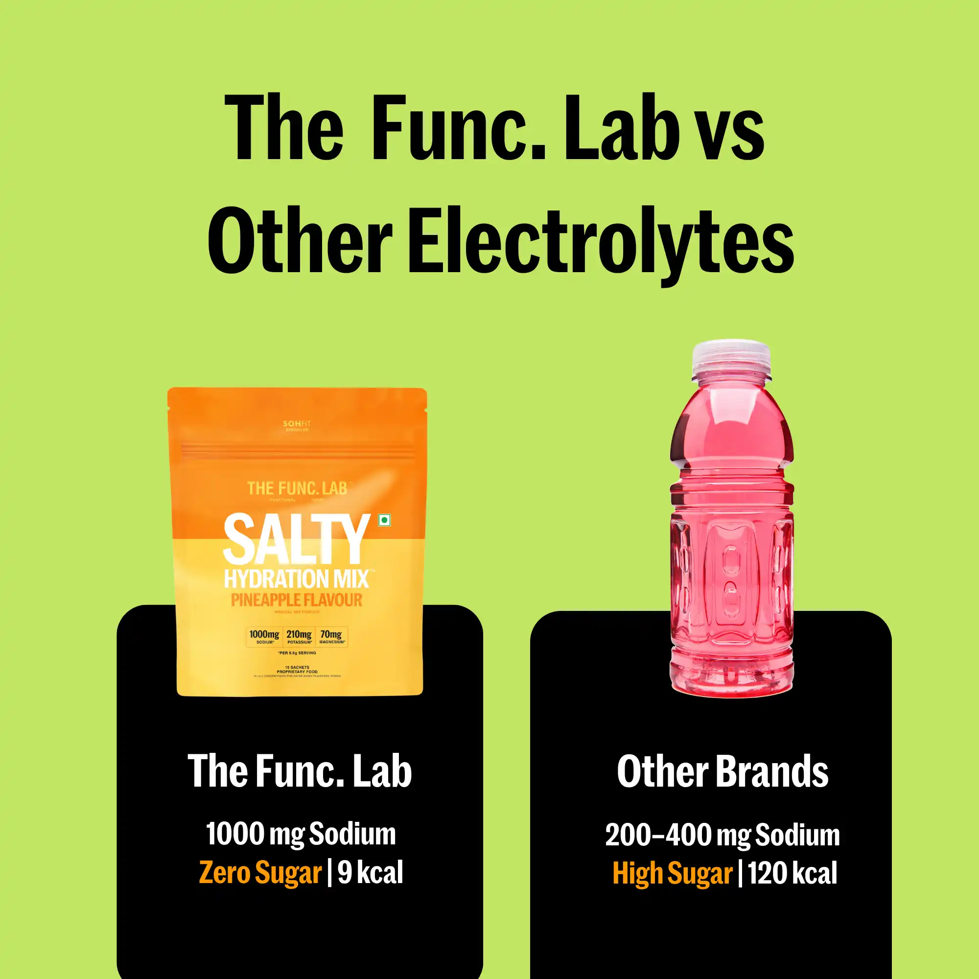 The Func. Lab Daily Electrolytes Salty Pineapple 15 Sachets Instant Hydration Powder