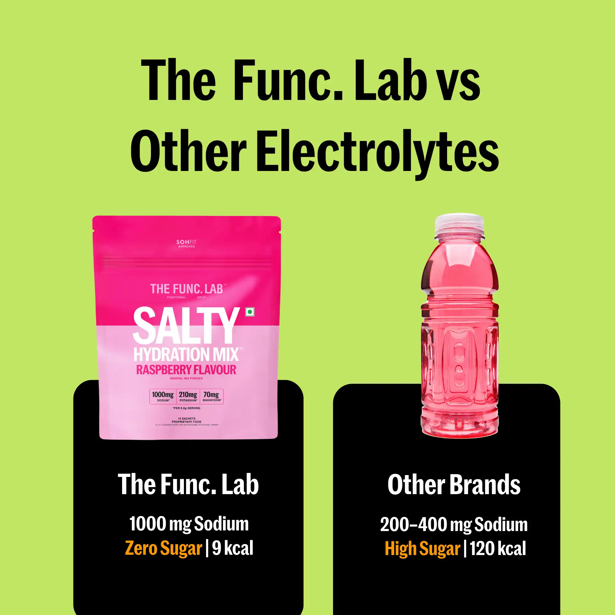 The Func. Lab Daily Electrolytes Salty Raspberry 30 Sachets Hydration Powder