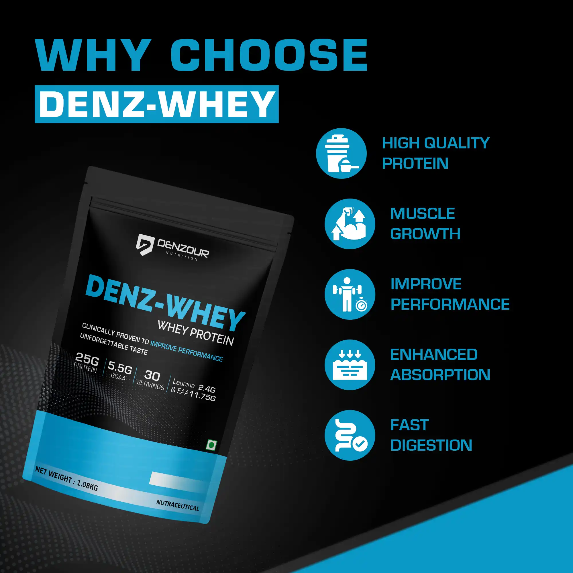 Denzour Nutrition Denz-Whey Protein Powder French Vanilla 1.08kg Canister
