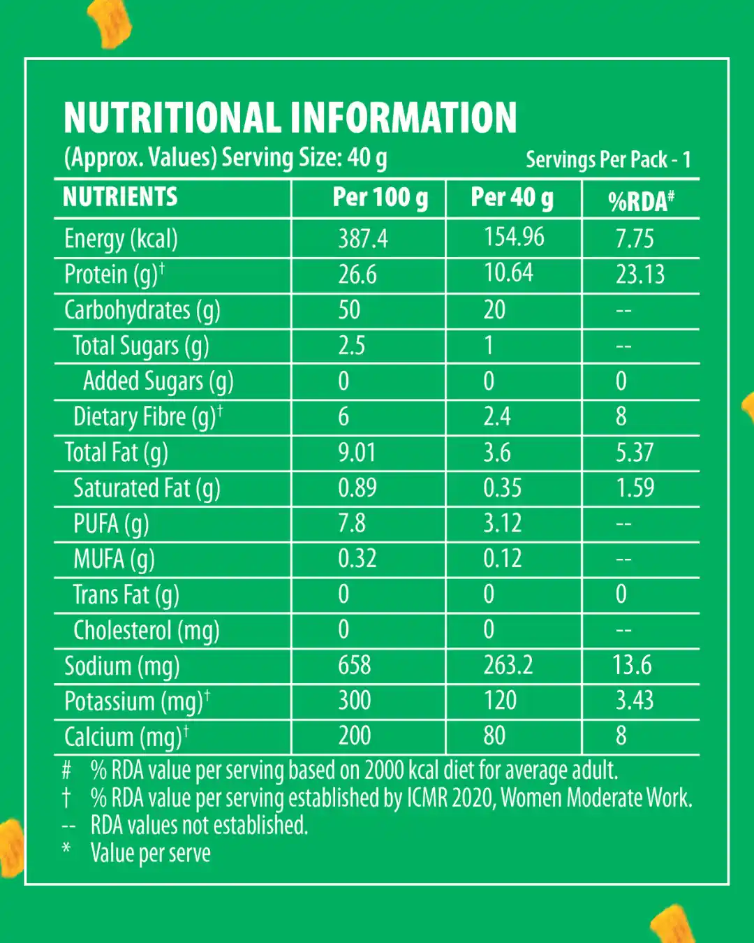 RizeBar Cream Onion Protein Chips 10g Protein No Maida Fitbee India