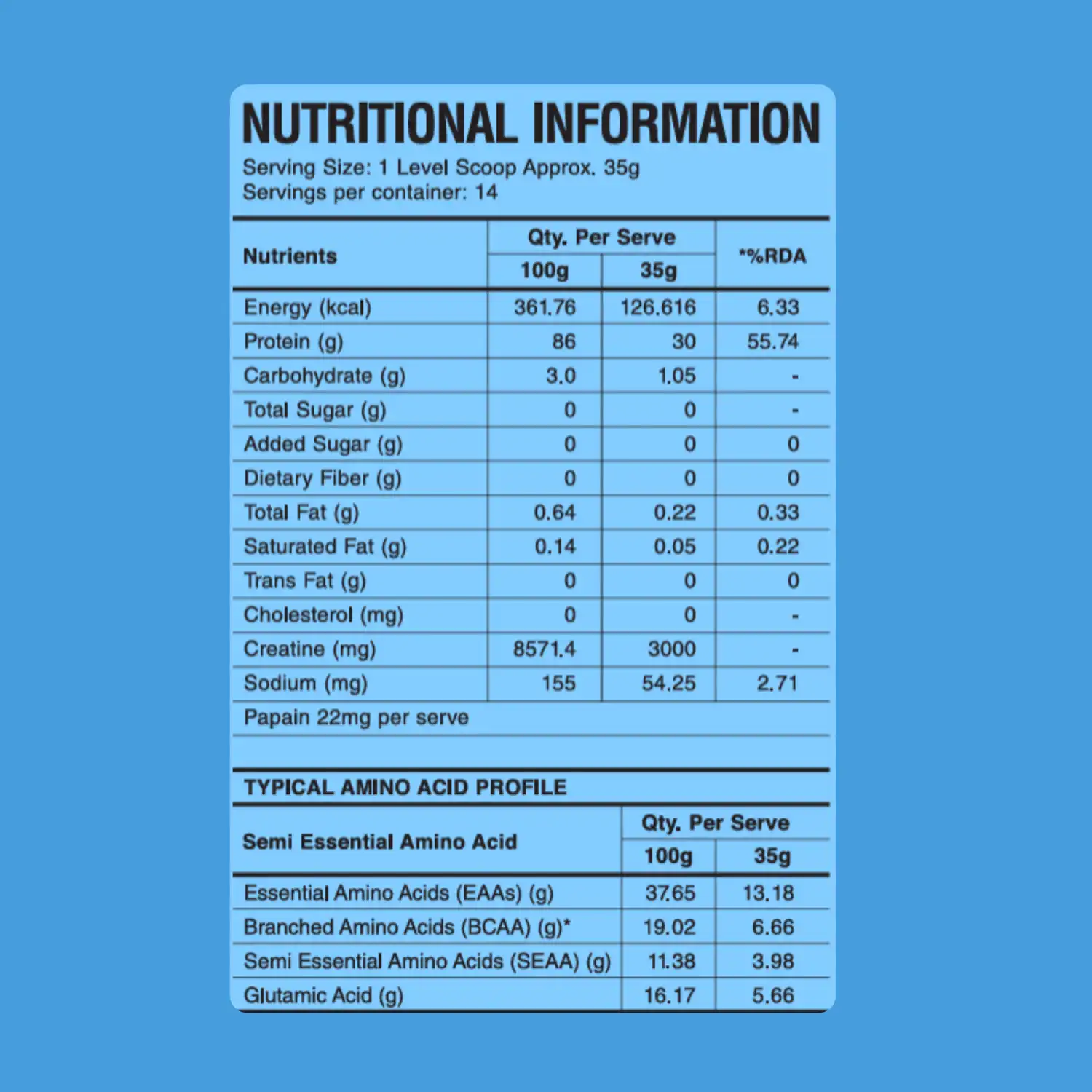 The Func. Lab CreaProtein Whey Protein Isolate Unflavoured 500 g | Premium 30g Whey Isolate + 3g Creatine Per Serving, 6.66g BCAAs & Zero Sugar - Image 4